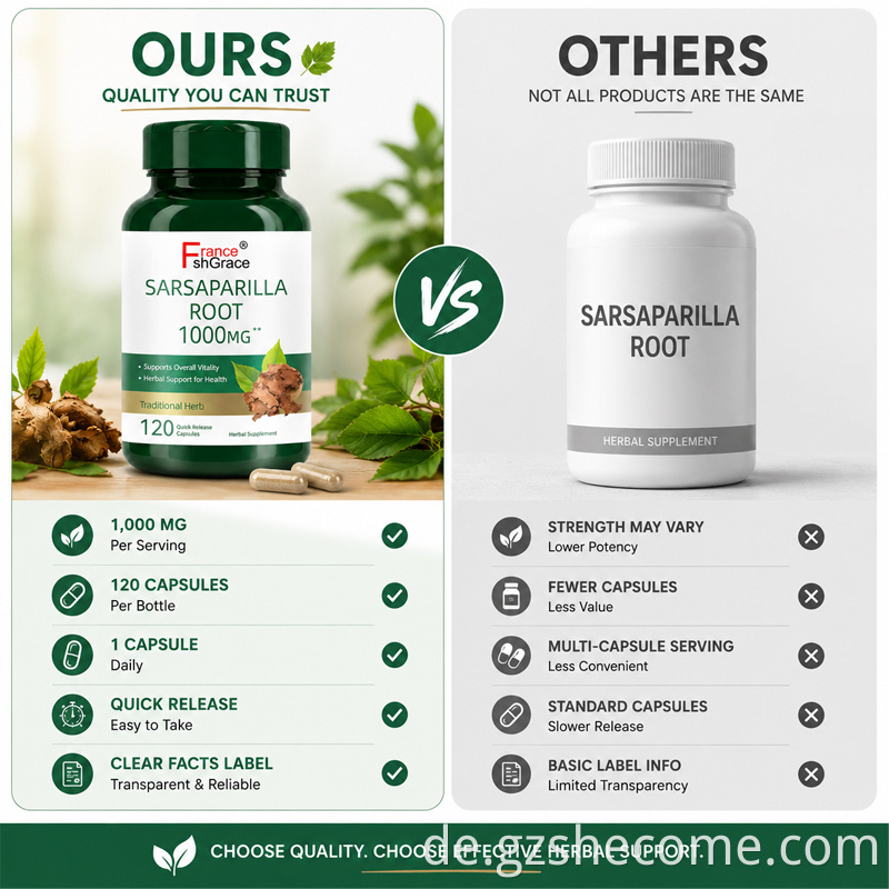 Sarsaparilla Capsules8